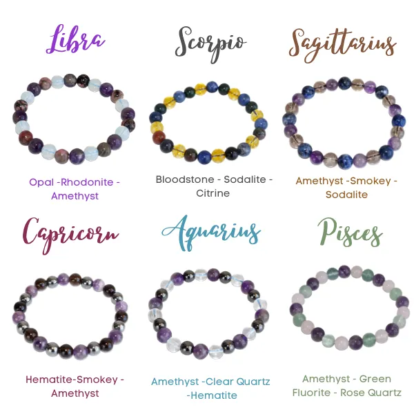 Aquarius Zodiac Crystal Bracelet, Aquarius Gifts